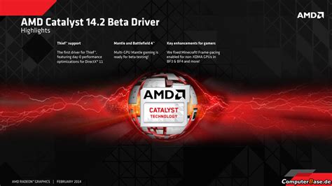 amd driver beta - AMD driver 16.20.1025